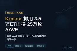 Kraken拟用3.5万ETH换25万枚AAVE