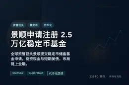 景顺申请注册2.5万亿稳定币基金