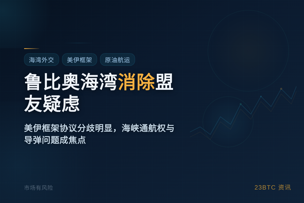 鲁比奥海湾斡旋消解盟友疑虑