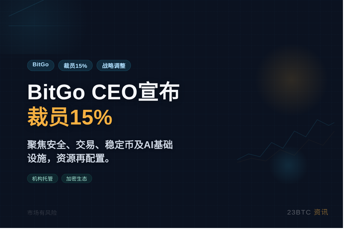 BitGo CEO宣布裁员15%