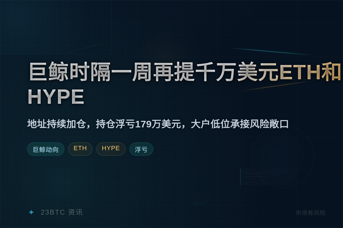 巨鲸时隔一周再提千万美元ETH和HYPE