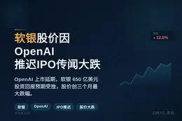 软银股价因OpenAI推迟IPO传闻盘中大跌12%