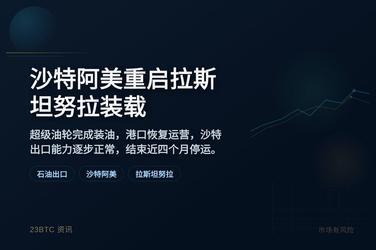 沙特阿美重启拉斯坦努拉石油装载