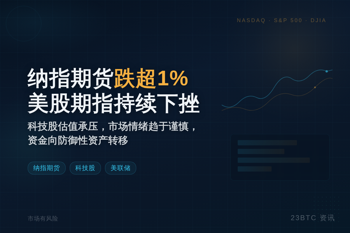 纳指期货跌超1%，美股期指持续下挫