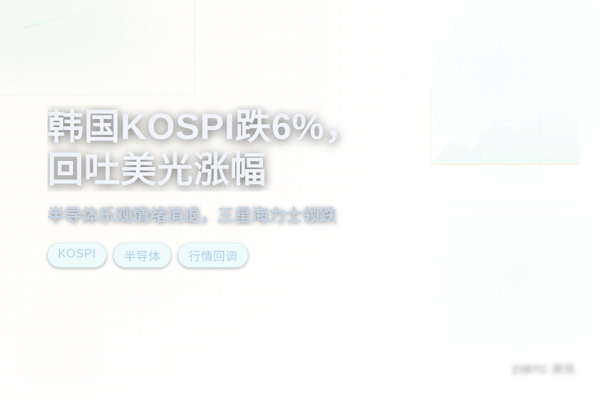 韩国KOSPI跌6%，回吐美光涨幅