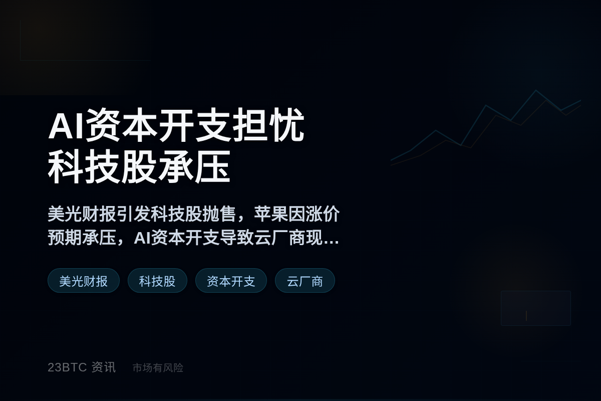 AI资本开支担忧，科技股承压
