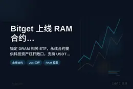 Bitget上线RAM合约，最高20倍杠杆