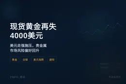 现货黄金再失4000美元