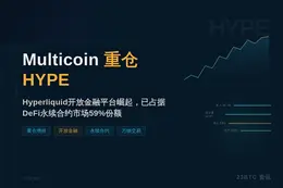 Multicoin Capital重仓HYPE并持续增持