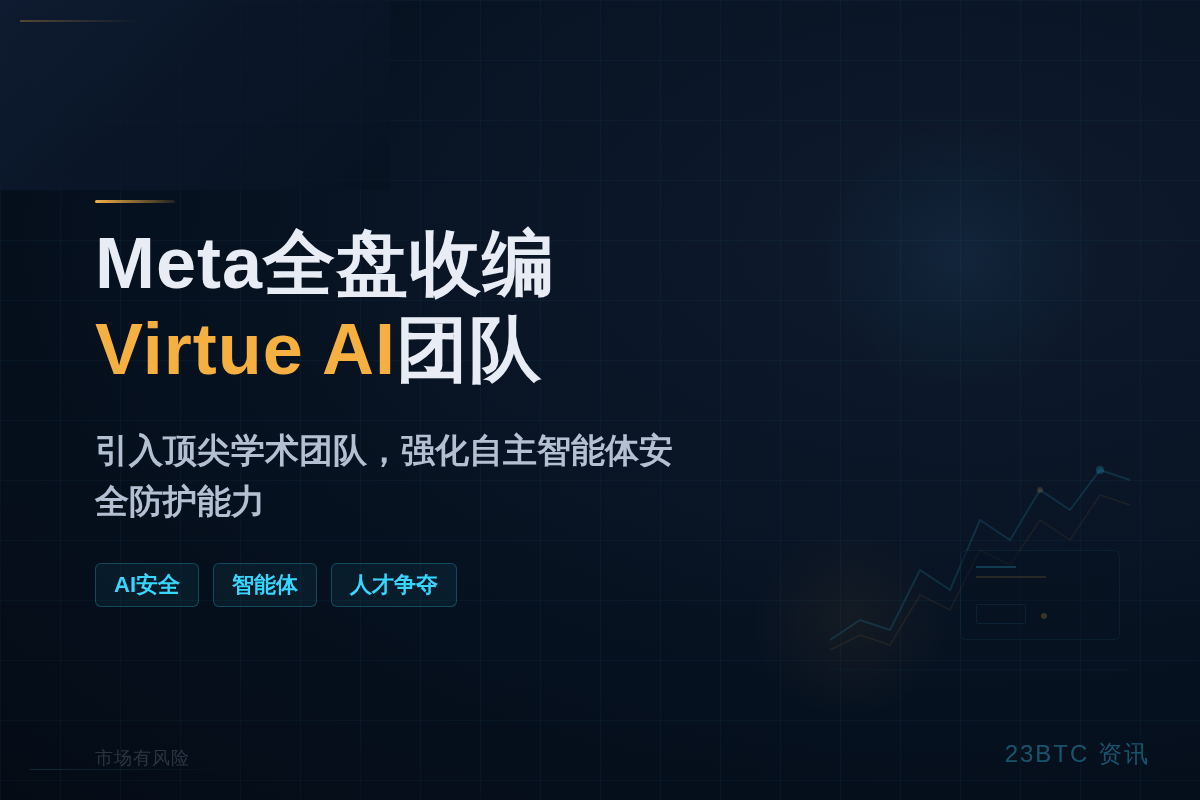 Meta全盘收编Virtue AI团队