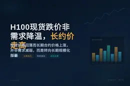 H100现货跌价非需求降温，长约价走高