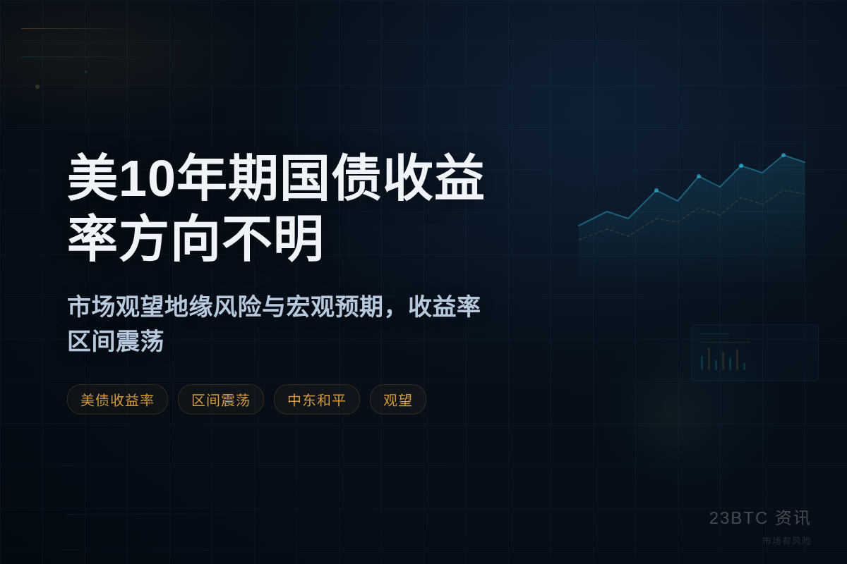 美10年期国债收益率方向不明