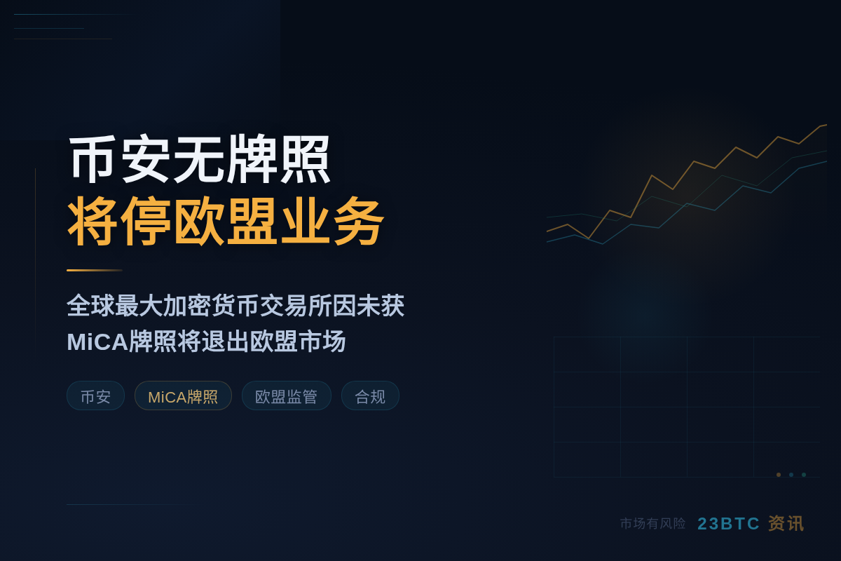 币安无牌照将停欧盟业务