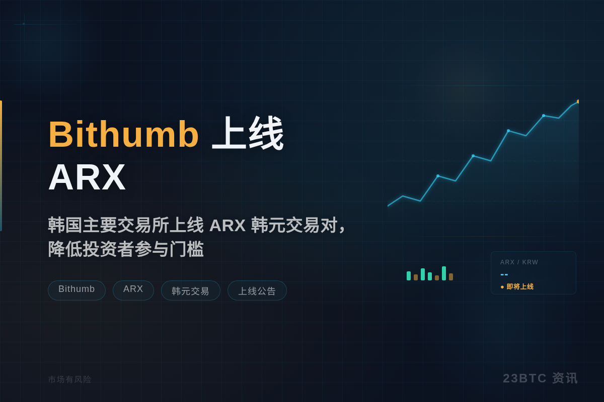 Bithumb上线ARX