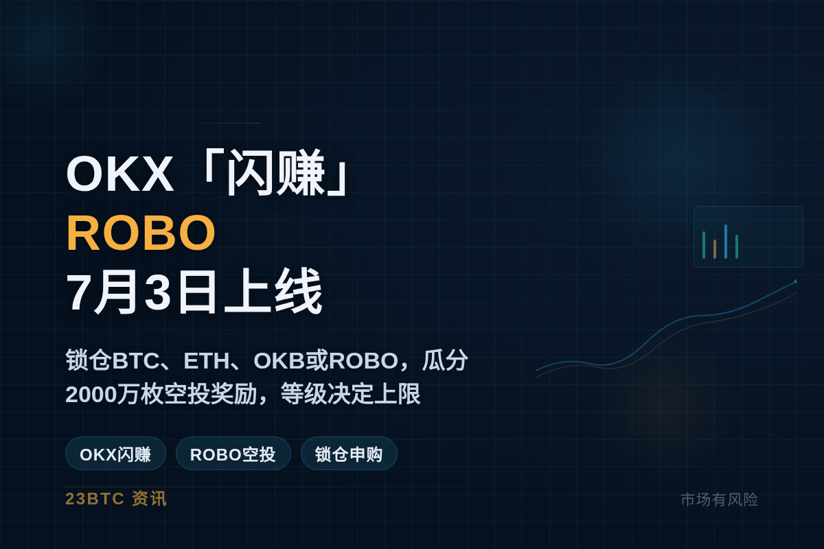 OKX「闪赚」ROBO 7月3日上线