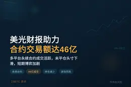 美光财报助力，合约交易额达46亿