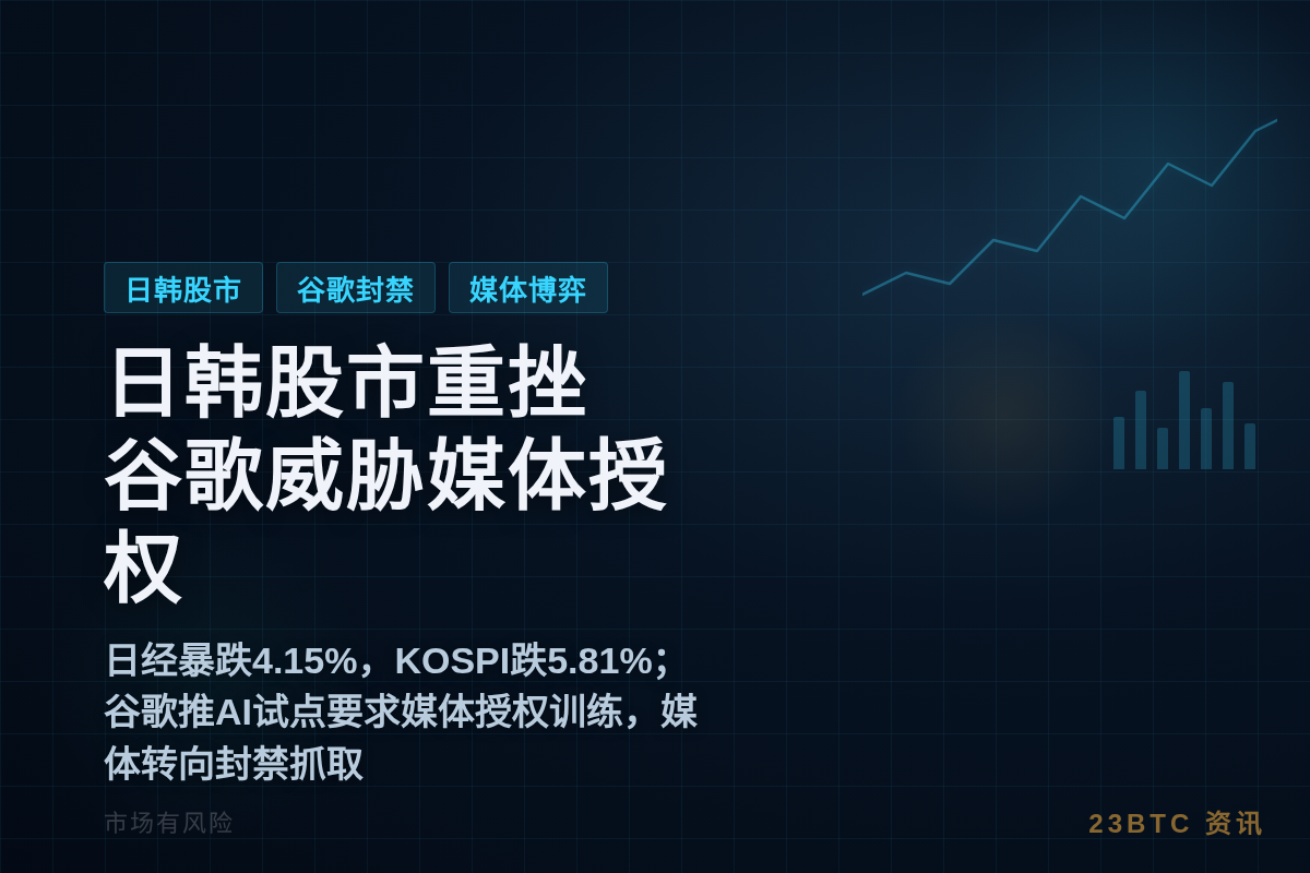 Bitget：日韩股市周五日经跌4.15%报69360.88