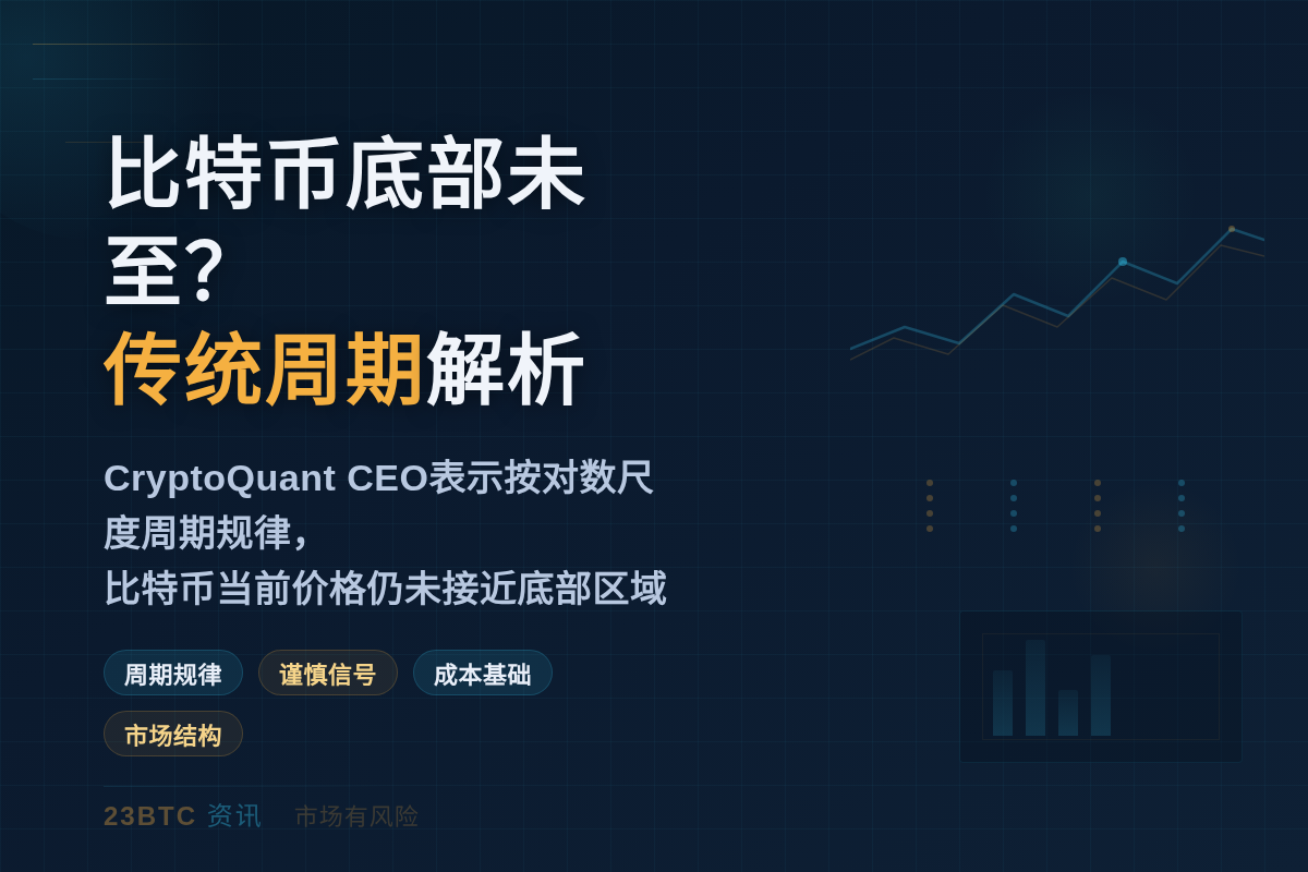 比特币底部未至？CryptoQuant CEO解析传统周期