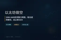 2026-06-26 08:15:23 以太坊做空