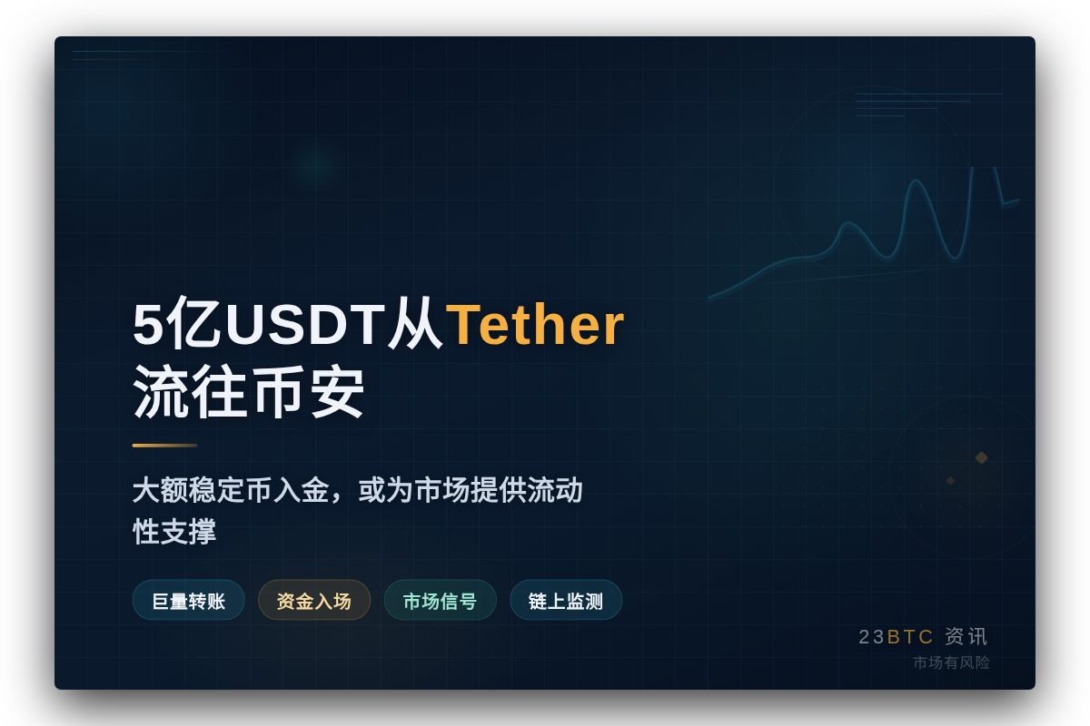 5亿USDT从Tether流往币安