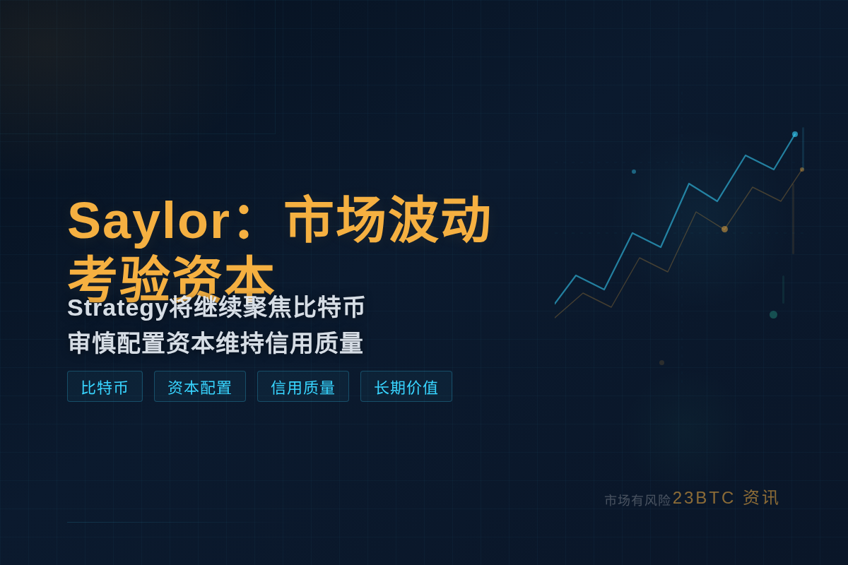 Michael Saylor：市场波动考验资本，Strate