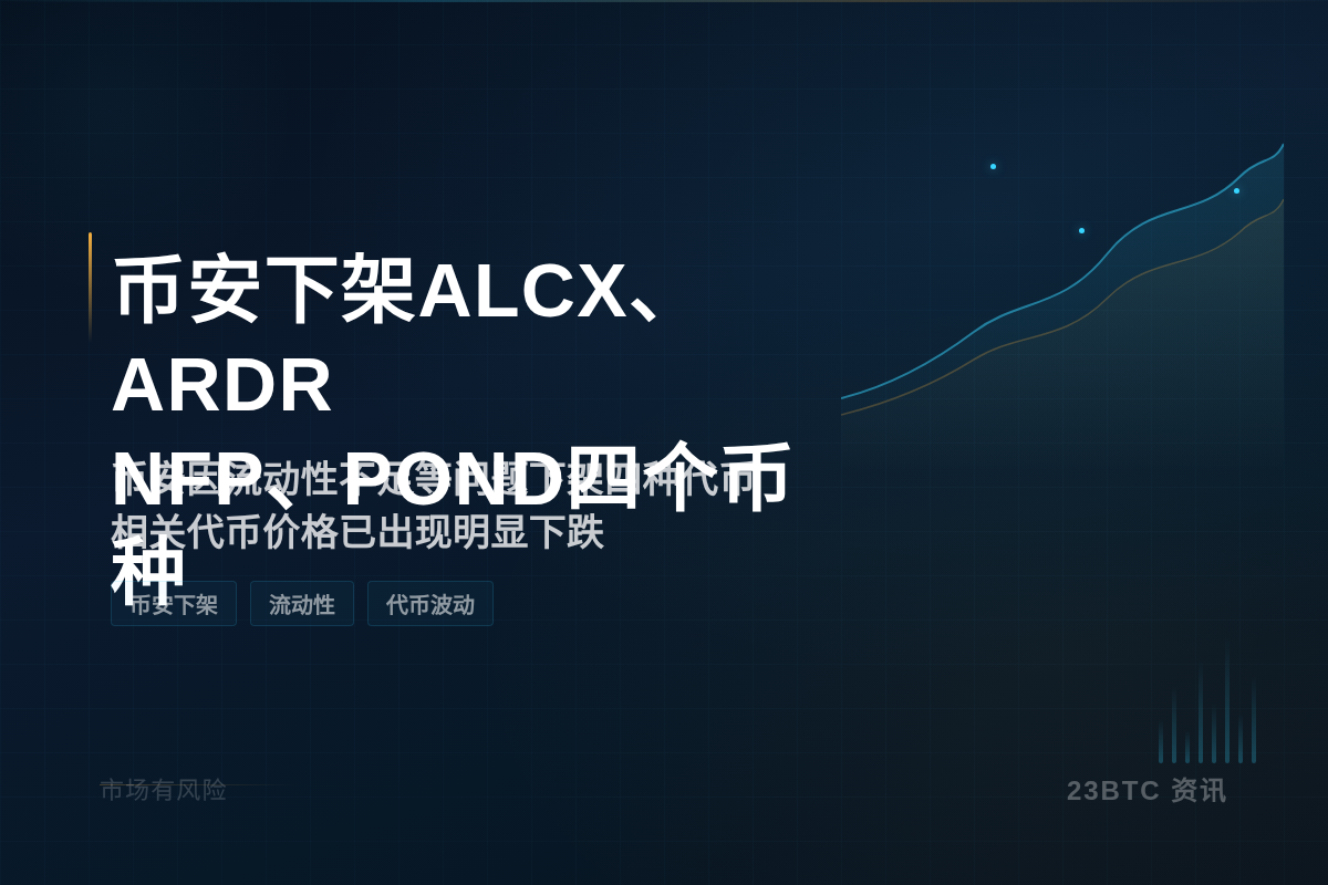 币安下架ALCX、ARDR、NFP、POND