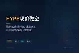 2026-06-26 09:07:25 HYPE现价做空