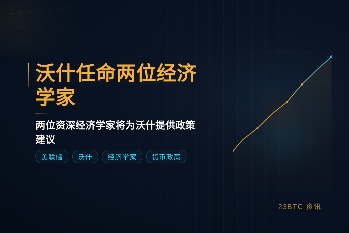 美联储主席沃什任命顾问