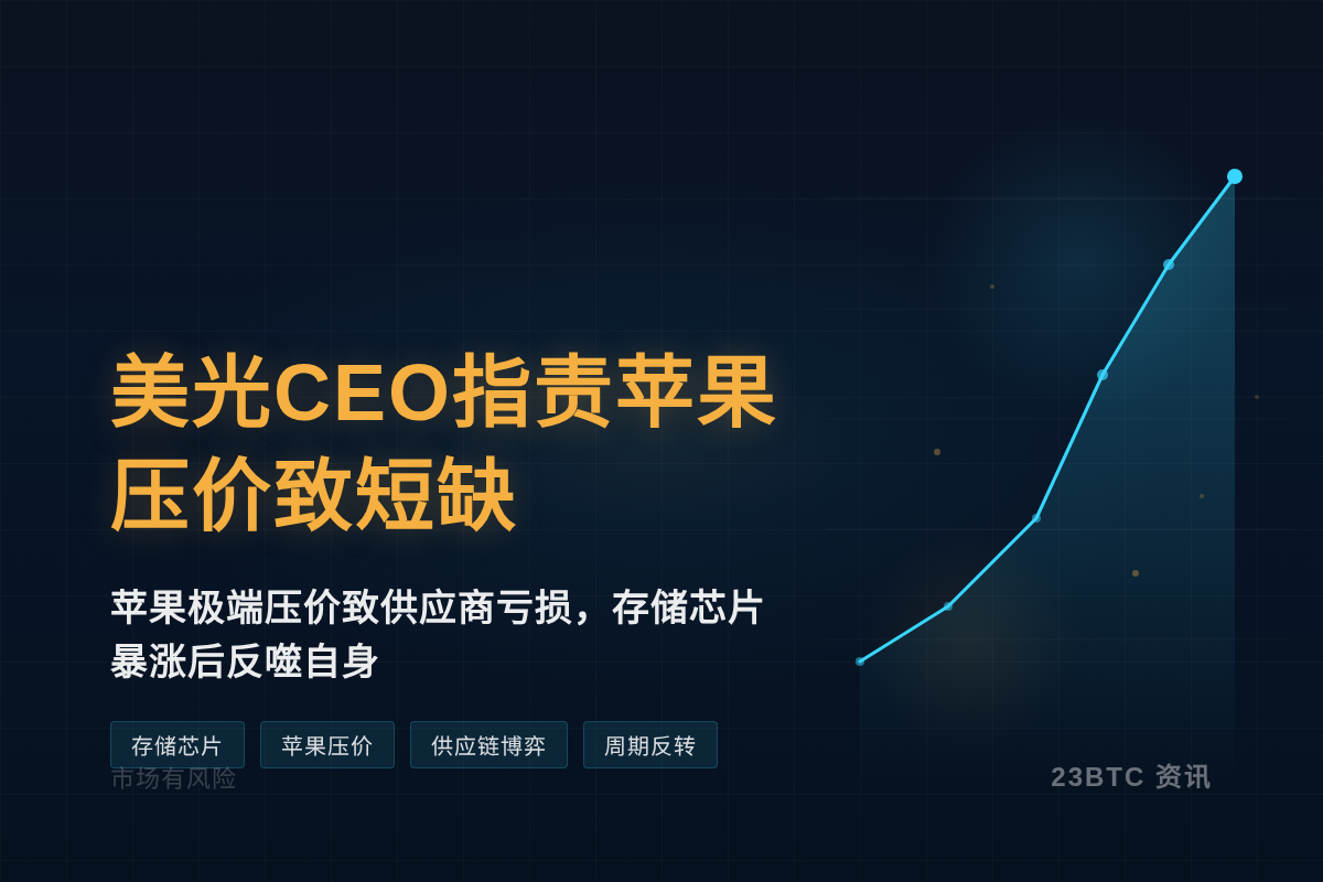 美光CEO指责苹果压价致短缺