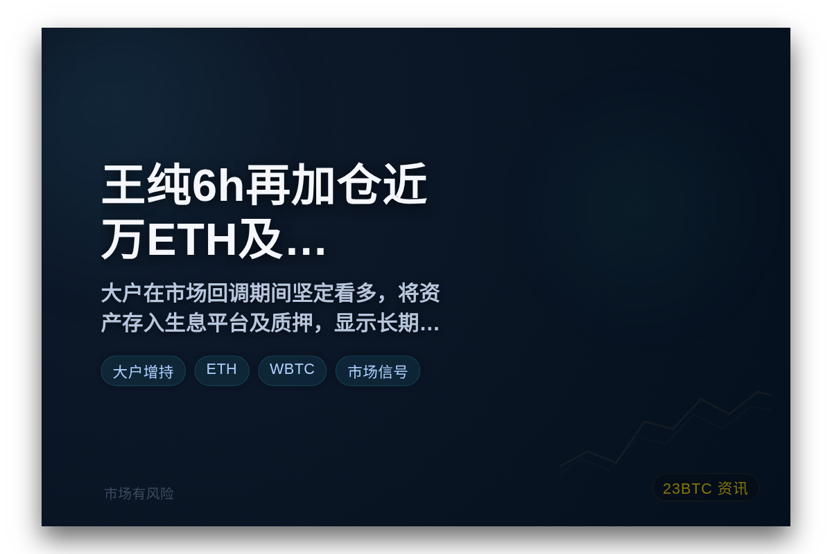 王纯6h再加仓近万ETH及148WBTC