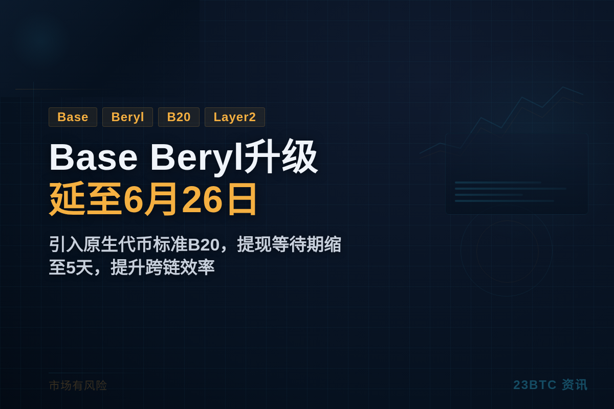 Base Beryl升级延至6月26日，确保B20