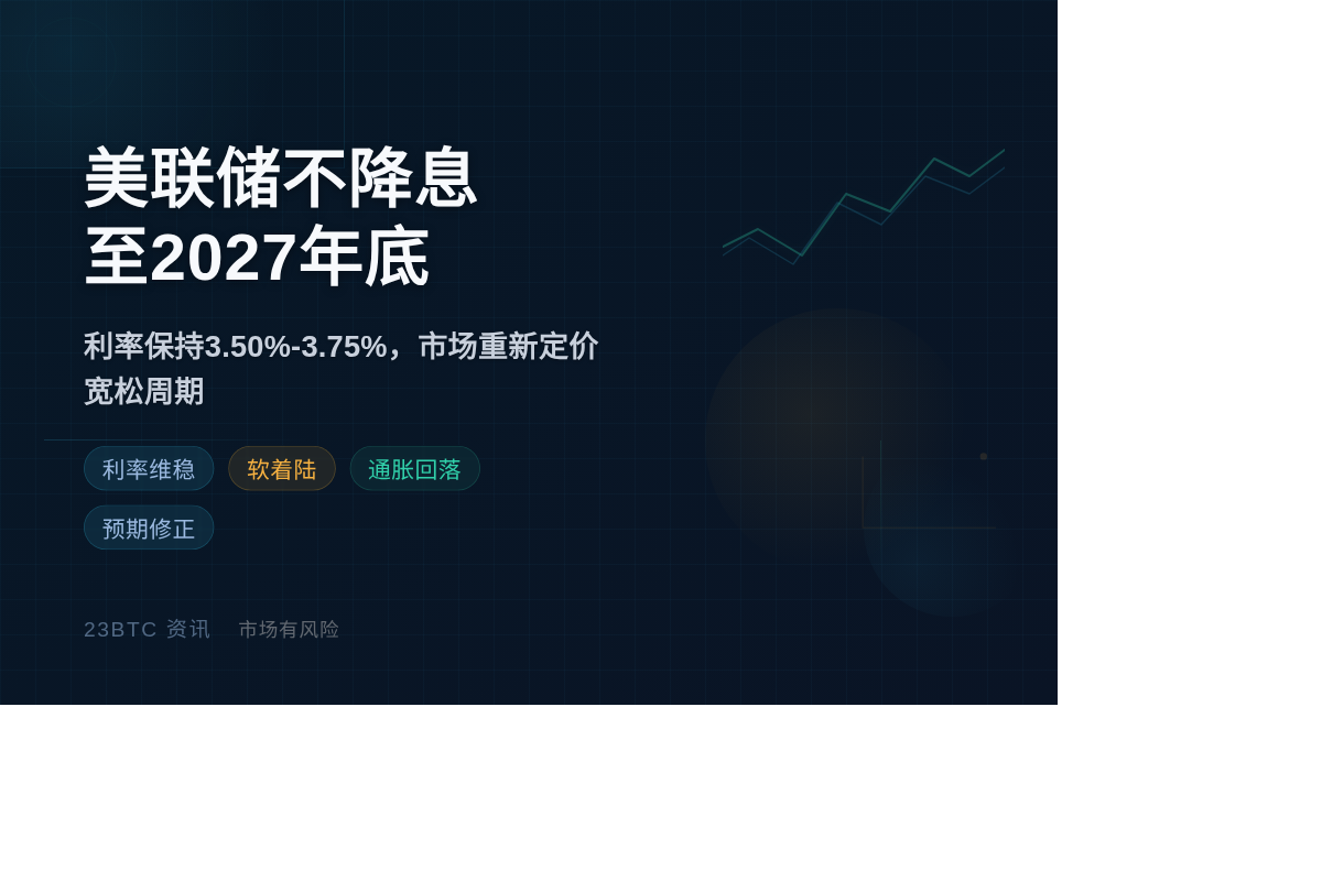 美联储不降息至2027年底