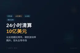 24小时加密衍生品清算10亿美元，以太坊超比特币