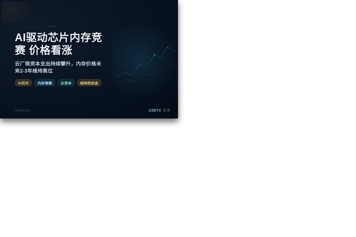 AI驱动芯片内存竞赛 价格看涨