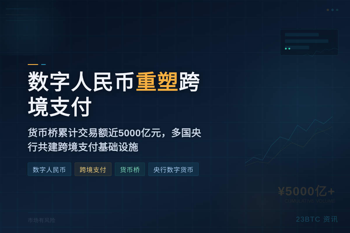 数字人民币重塑跨境支付