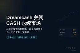 Dreamcash三天内关闭CASH永续市场
