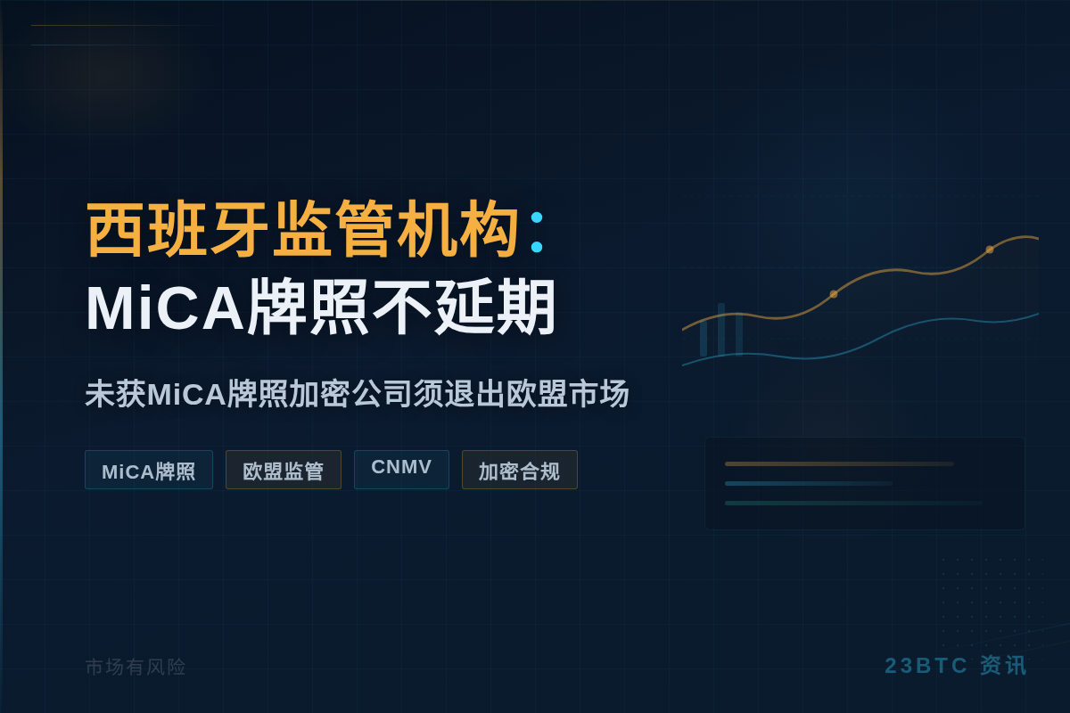 西班牙监管机构：MiCA牌照不延期