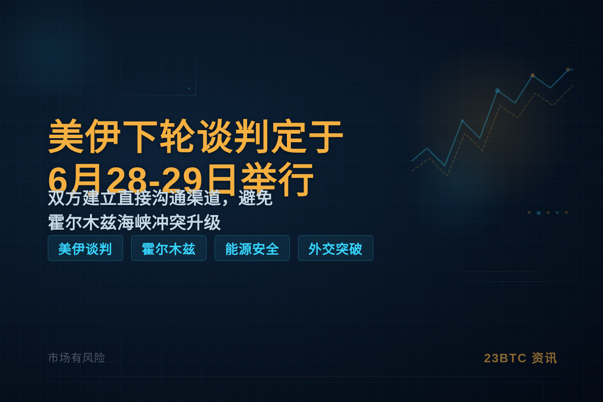 美伊下轮谈判定于6月28-29日举行