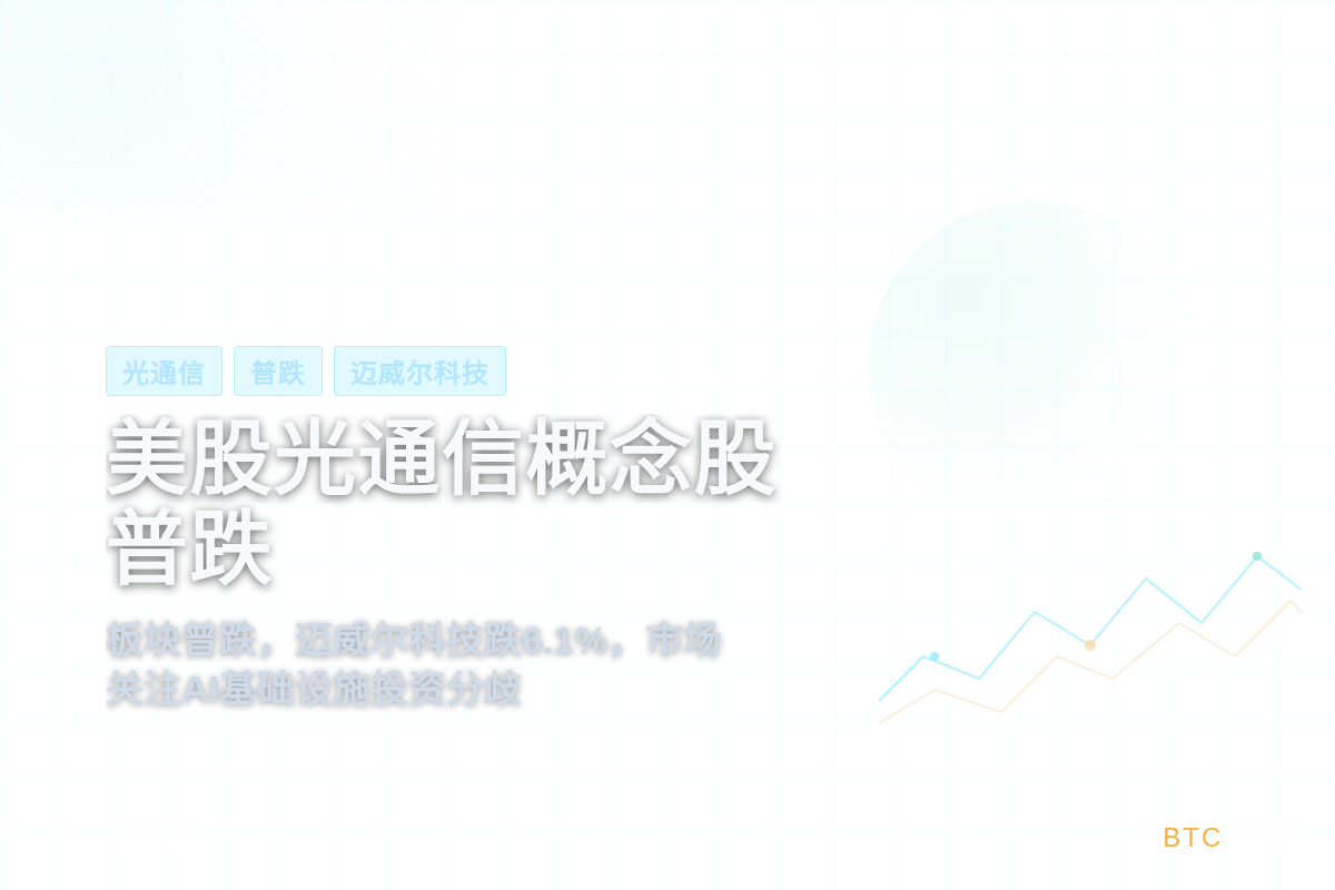 美股开盘光通信概念股普跌