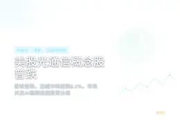 美股开盘光通信概念股普跌