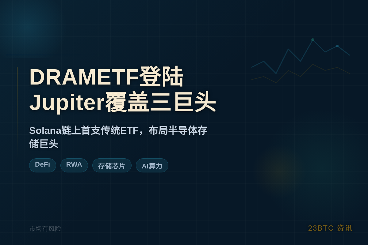 DRAMETF登陆Jupiter覆盖三巨头
