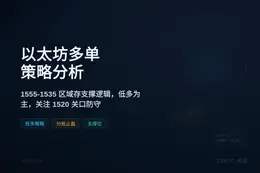 2026-06-26 14:05:06 以太坊多单策略分析