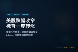 美股跌幅收窄标普一度转涨