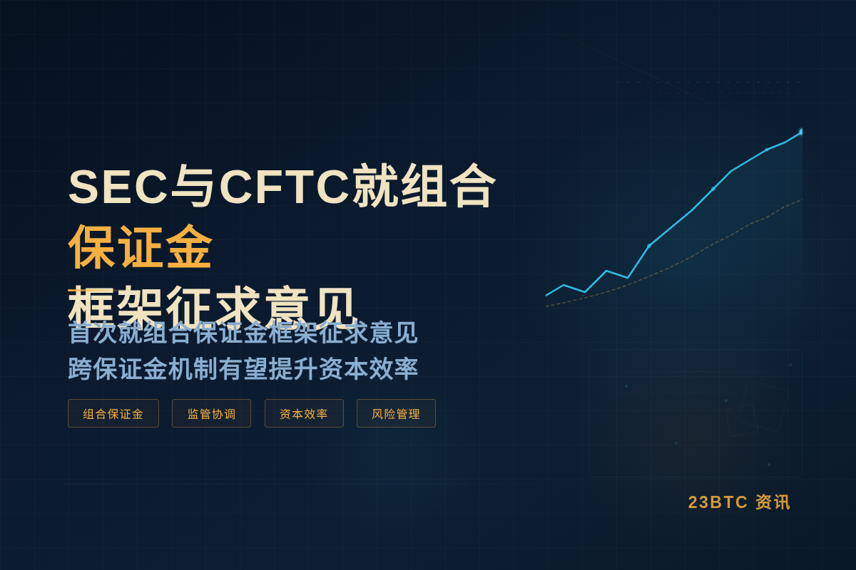 SEC与CFTC就组合保证金框架征求意见