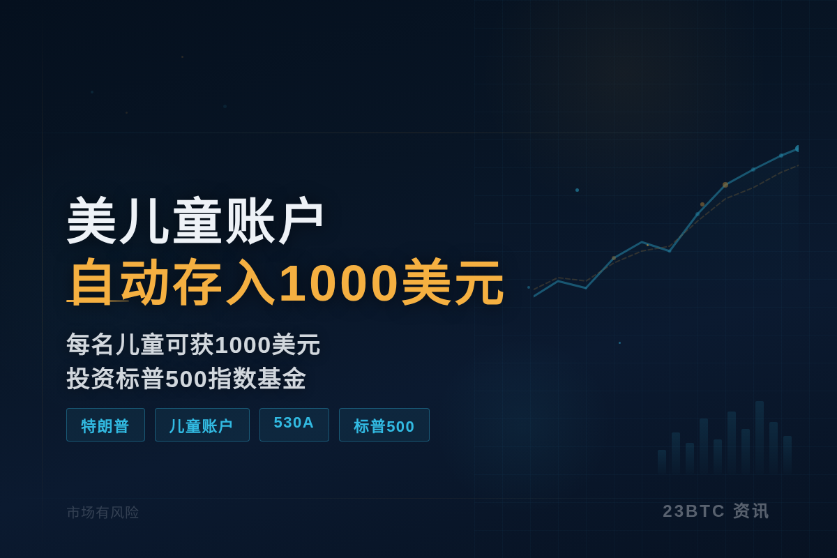 美儿童账户7月4日起自动存入1000美元