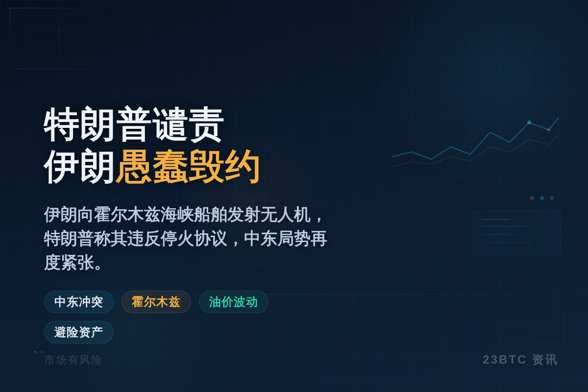 特朗普谴责伊朗愚蠢毁约