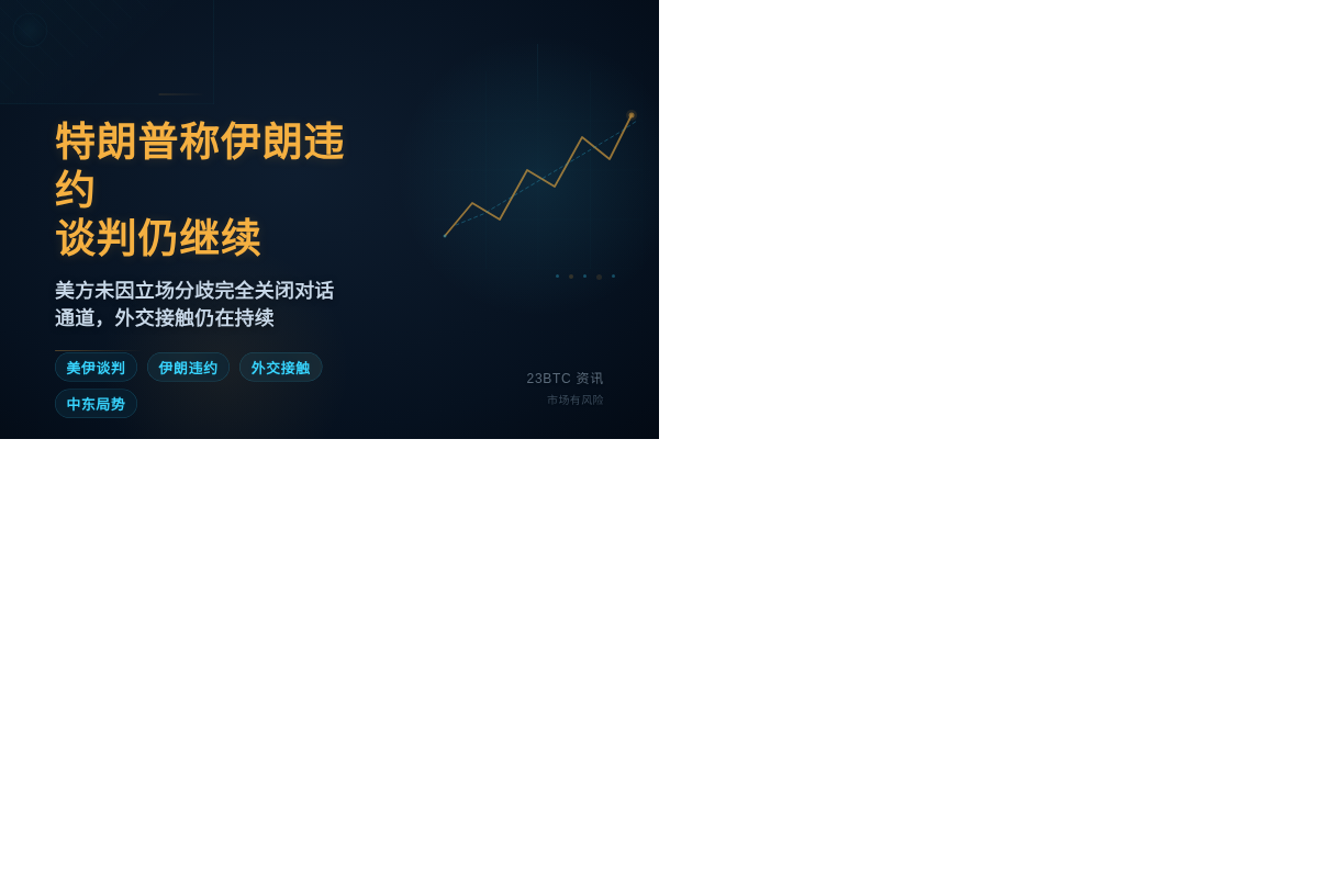 特朗普称伊朗违约 谈判仍继续