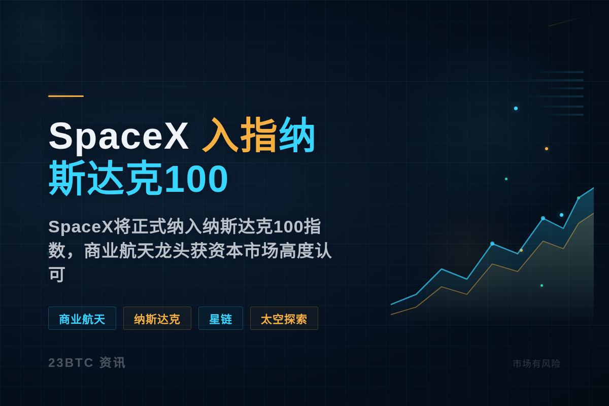 SpaceX 7月7日加入纳斯达克100