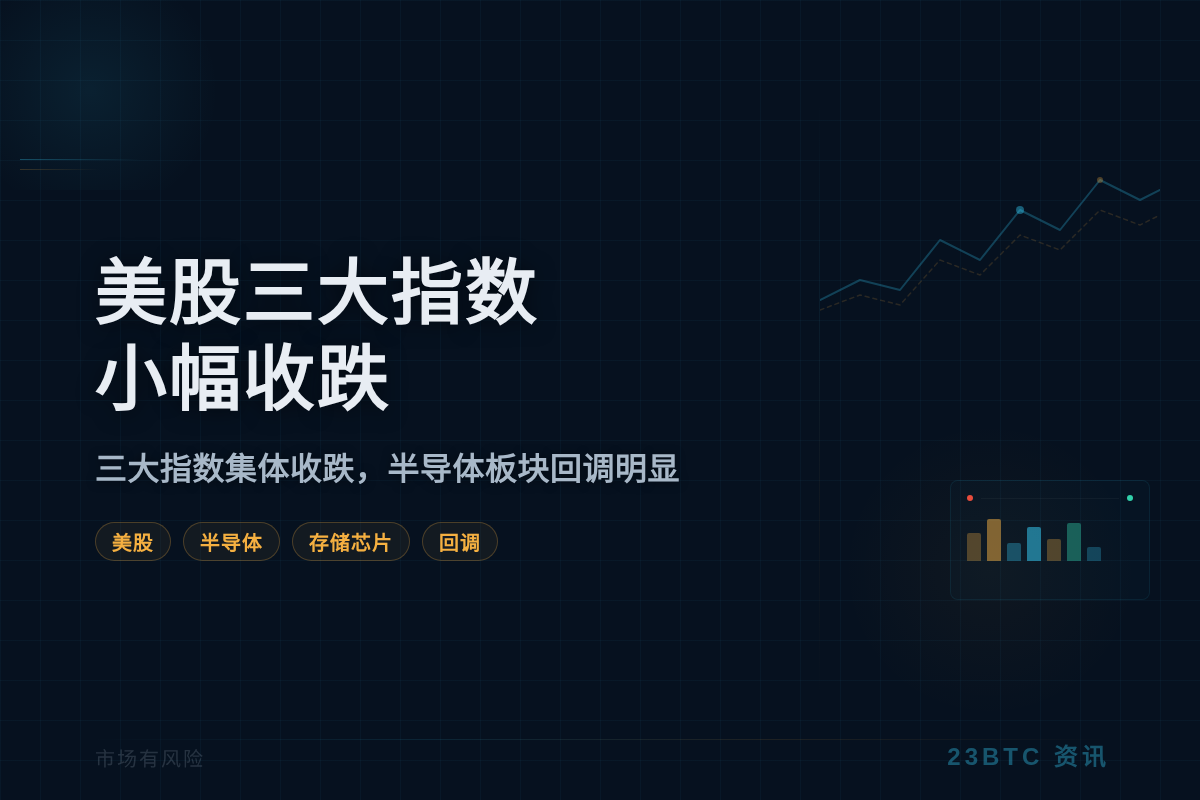 美股三大指数小幅收跌