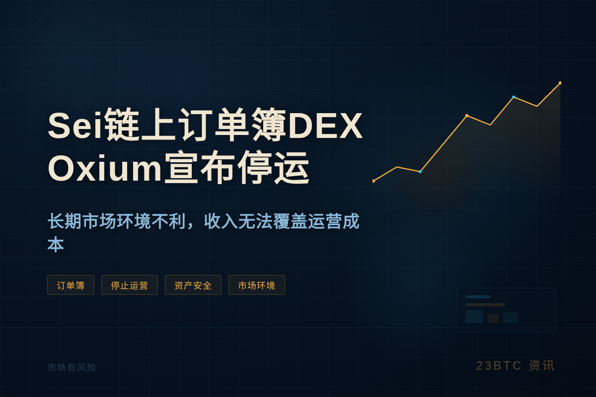 Sei链上订单簿DEX Oxium宣布逐步停运